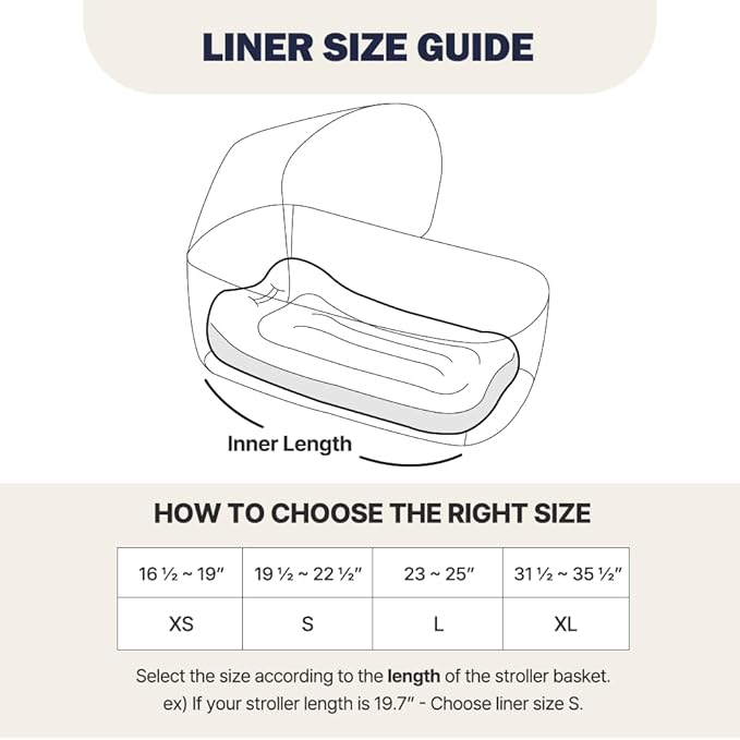 Easy Wash Dog Stroller Mat, Durable Orthopedic Cushion for Dogs & Cats, Ergonomic Pad for Pet Cart, Ideal Pet Stroller Accessories & Pads for Comfortable Rides (Ivory Mint, XS)