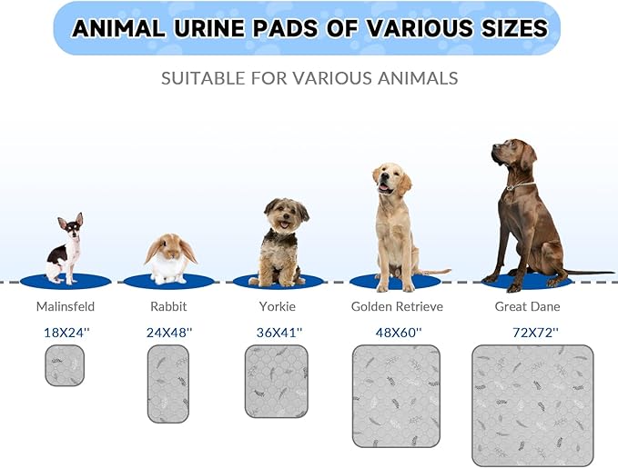 Sunheir 2 Pack Washable Guinea Pig Pee Pads, 24" x 48" Waterproof Reusable Guinea Pig Cage Liners, Absorbent Bedding Training Mat for Small Animal Guinea Pigs Rabbit Bunny Hamster - Light Grey