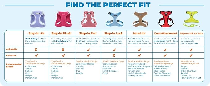 Best Pet Supplies - All Weather Plush, Reflective, No Pull Harness for Small, Medium Dogs, Cats - Secure with Hook & Loop Fastener, Buckle, Double D-Rings - Beige Plush, XL