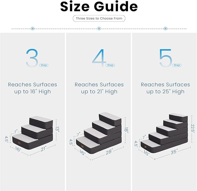 Garnpet 4-Step Adjustable Dog Stairs for Beds, Dog Steps for Small Dogs and Cats, Foldable Pet Stairs for Bed Climbing, Non-Slip Pet Step Indoor, Grey