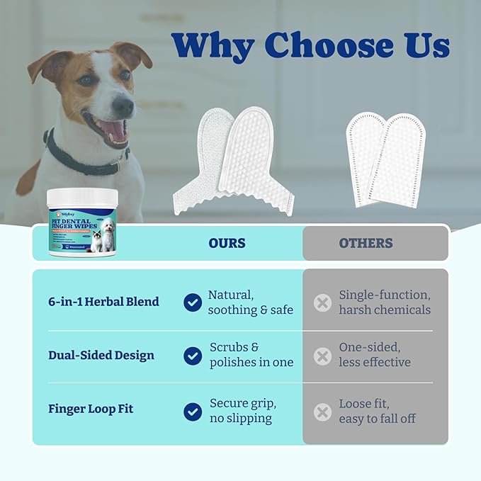 Dog Teeth Cleaning Wipes, Pet Finger Dental Wipes for Dogs & Cats, Dual-Sided, 6-in-1 Herbal Formula, Remove Plaque & Tartar, Freshen Breath, No-Rinse Toothbrush Wipes – 50 PCS x 2, Unflavored