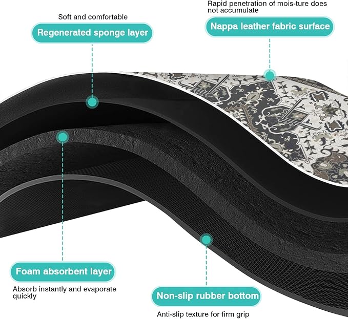 Pet Feeding Mat for Floors Waterproof Dog Mat for Food and Water Absorbent Quick Dry Non Slip mat for Cat Bowls