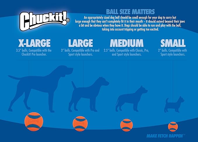 Chuckit! Dog Ball Air Fetch Breathe Easy Fetch Toy for Dogs, Medium (2.5 Inch Diameter), for dogs 20-60 lbs, Pack of 1