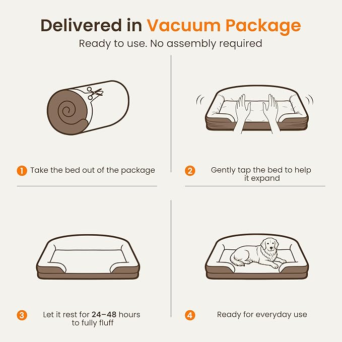 Orthopedic Dog Bed for Giant Breeds & Multiple Dogs, 53 x 42 Inch Waterproof Memory Foam XXXL Super Jumbo Dog Bed with Sides, Washable Removable Cover, Dark Grey