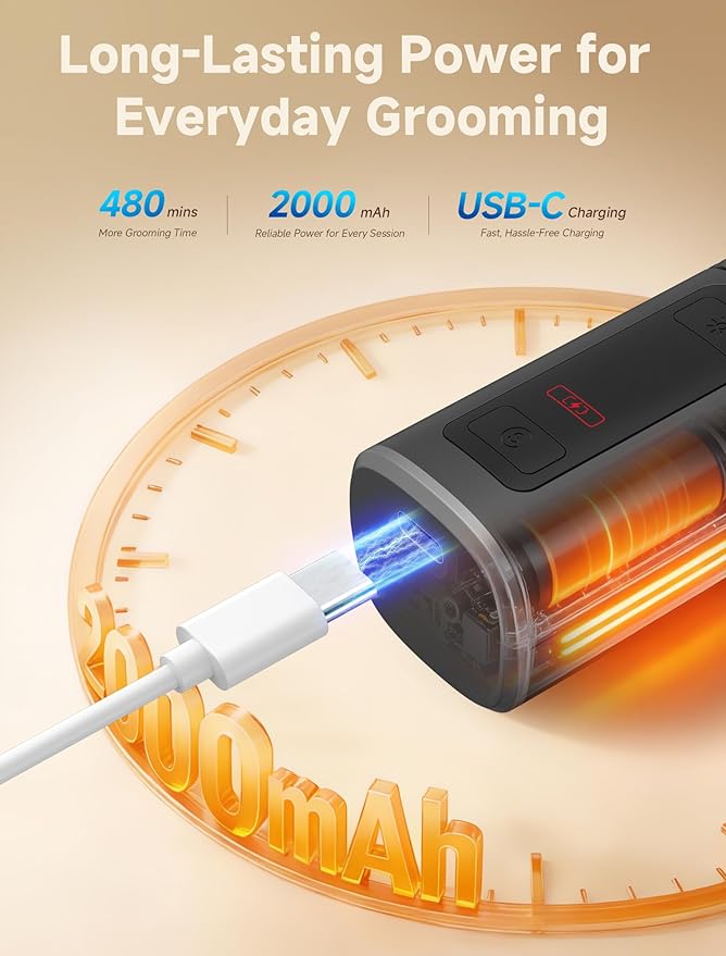 Dog Nail Grinder, Quiet Electric Dog Nail Trimmer with 2 LED Lights, 3-Speed Pet Nail Grinder for Dogs & Cats, Rechargeable 2000mAh Nail Grinder for Small Medium Large Dogs with Light, Black