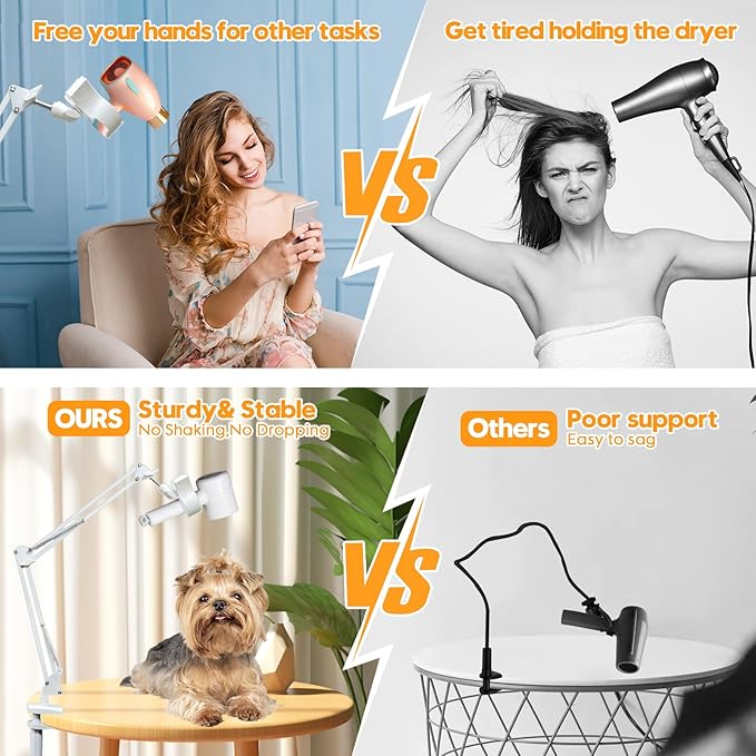 White Dog Hair Dryer Holder - 360° Rotating Hands-Free Stand with Adjustable Clamp for Blow Dryers,3-in-1 Holder for Pet Hair Dryer, Tablet, and Phone Holder,Flexible,Sturdy, Safe