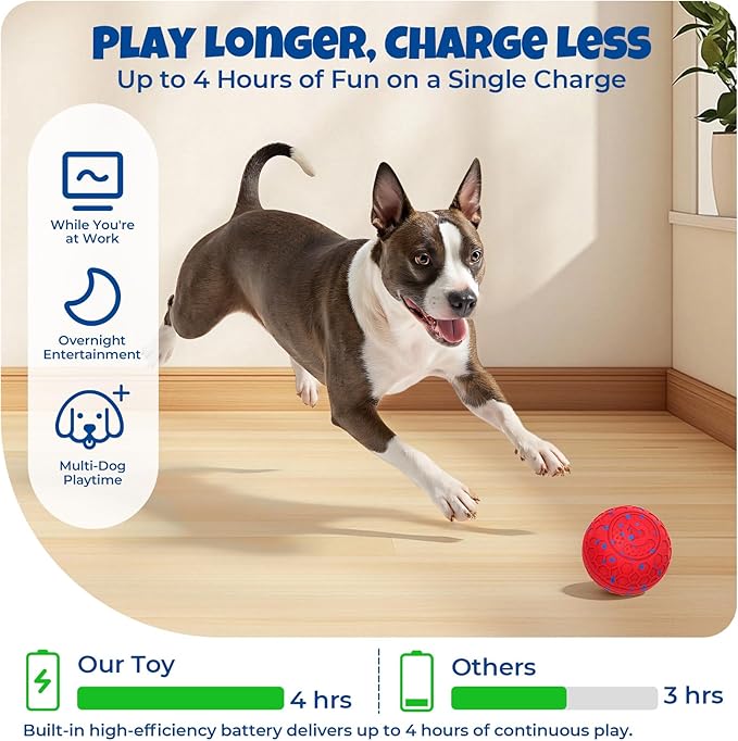 Interactive Dog Ball for Medium & Large Dogs, Automatic Moving Dog Toy with Motion Activation, USB Rechargeable Self Rolling Ball for Boredom Relief, Indoor Exercise & Independent Play
