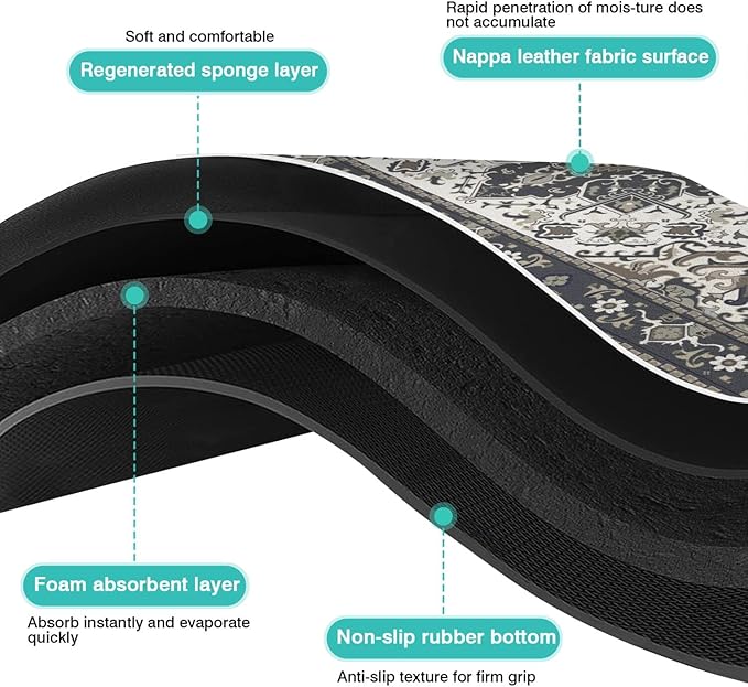 Pet Feeding Mat for Floors Waterproof Dog Mat for Food and Water Absorbent Quick Dry Non Slip mat for Cat Bowls