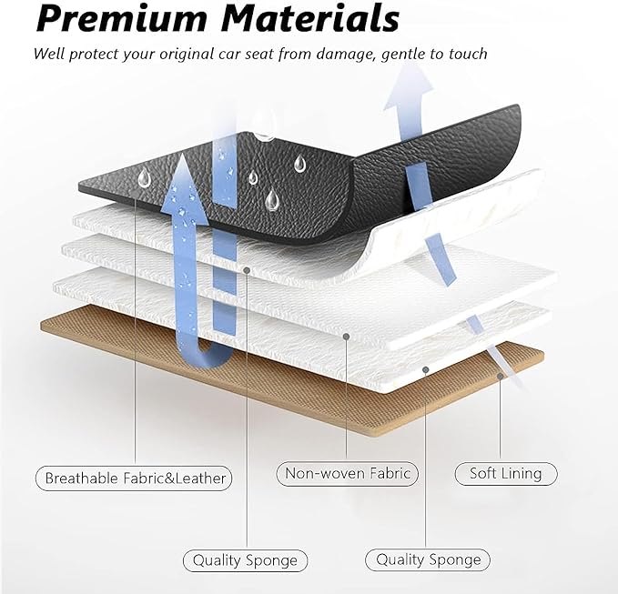 Coverado Universal Leather Seat Covers Front Seats, 2-Pack Seat Covers for SUV, Pickup Truck, Sedan, Automotive Vehicle Interior, Waterproof and Durable All Weather Protector,Red