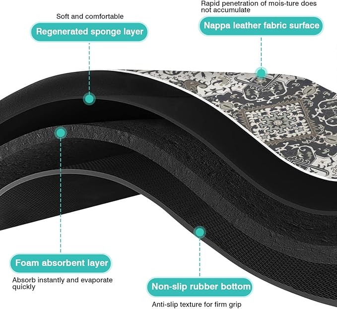 Pet Feeding Mat for Floors Waterproof Dog Mat for Food and Water Absorbent Quick Dry Non Slip mat for Cat Bowls