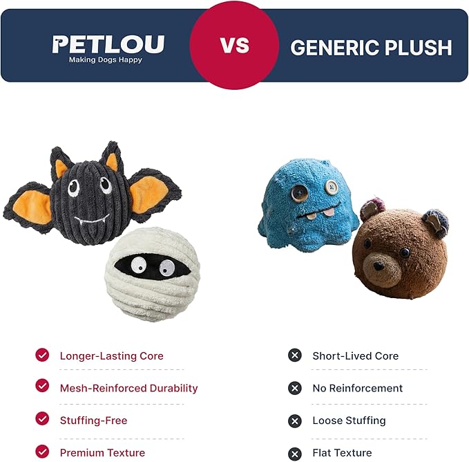 PetLou Bat & Mummy Head Squeaky Ball Dog Toy, Twin Pack (4"), Halloween Dog Toys, Durable & Stuffing-Free Pet Supplies for Small & Medium Dogs