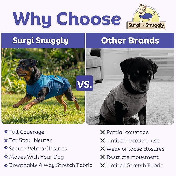 Surgi Snuggly Dog Surgery Recovery Suit - Dog Onesie for Post Surgery Recovery, Female Spay & Male Neuter - Surgical Suit for Dogs, E-Collar Cone Alternative, Double Blue - 2XL Small - 28" - 32" (EC)