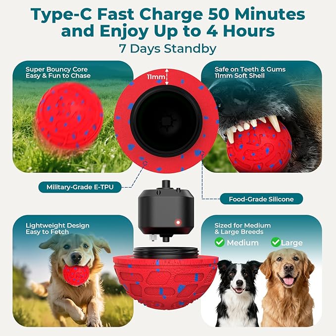 KITPLUS Smart Interactive Dog Toy Ball - Automatic Moving, Bouncing & Rolling, 3 Play Modes, Chew-Proof E-TPU, Waterproof, USB Rechargeable, Active Pet Ball for Medium & Large Dogs, Red