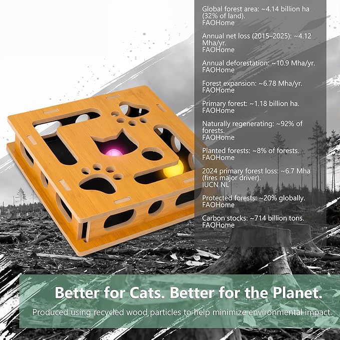 NEW Cat Nail File Enrichment Box, Scratch Puzzle with Sandpaper Surface, Stress-Free Nail Care Alternative, Interactive Maze Scratcher with Bell Ball for Indoor Cats