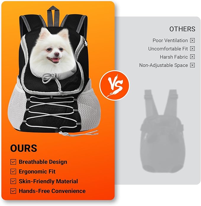 Breathable Dog Carrier Backpack for Small Dogs 2-15 lbs, Front & Back Carry Puppy Backpack with Head-Out Design for Hiking Walking, Black Grey (S)