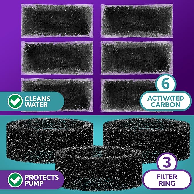BROOK Glass Pet Fountain Filter Replacement Set โ 3 Filter Rings & 6 Activated Carbon Pouches โ 3 Month Supply Replacement Filters Set for BROOK Cat Fountain
