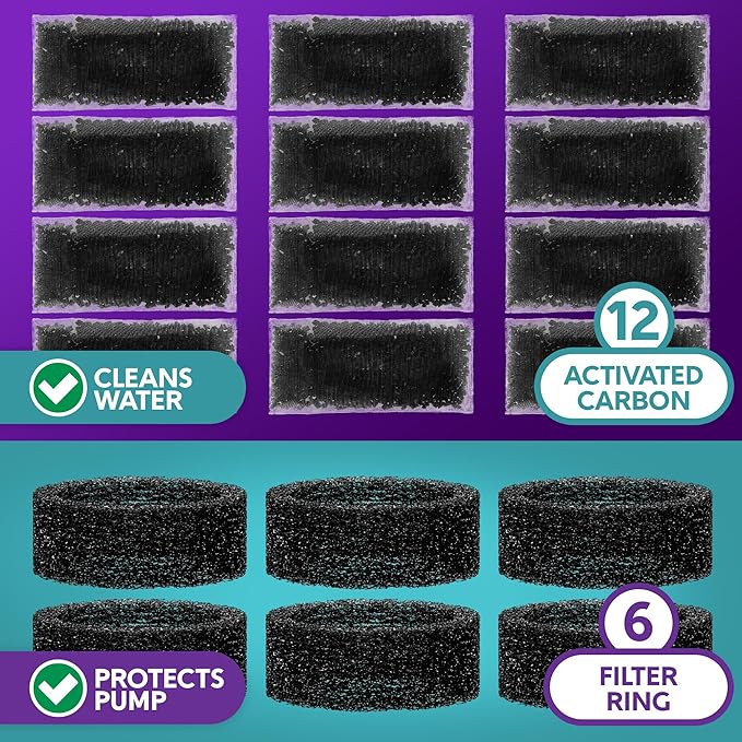 BROOK Glass Pet Fountain Filter Replacement Set โ 6 Filter Rings & 12 Activated Carbon Pouches โ Up to 6 Month Supply Replacement Filters Set for BROOK Cat Fountain