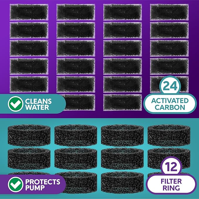 BROOK Glass Pet Fountain Filter Replacement Set โ 12 Filter Rings & 24 Activated Carbon Pouches โ Up to 12 Month Supply Replacement Filters Set for BROOK Cat Fountain