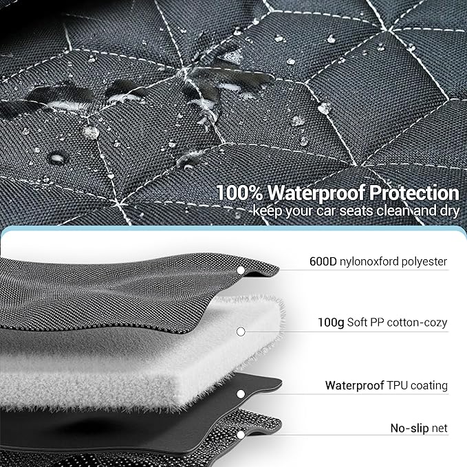 Meginc 2 Pack Front Seat Covers for Dogs, 600D Waterproof Dog Car Seat Covers with Side Flaps Non Slip Scratch Proof, Captain Chair Car Seat Protector Cover for Pets & Daily Use, Fits Cars SUV Trucks