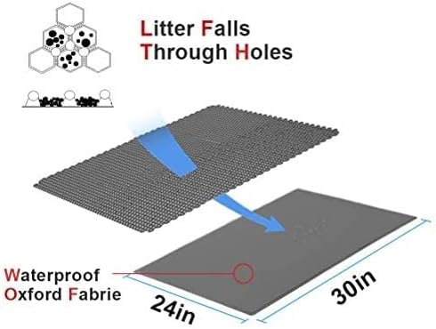 Bulkniu Cat Litter Box Mat: Easy Clean Cat Litter Mat for Floor, Kitty Scratch Cute Pad (24 * 30in-Grey-1)