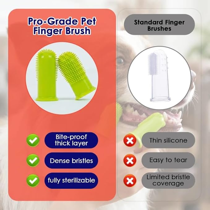 Dog Finger Toothbrush 2 Pack, Small & Large Sizes for Better Finger Fit, Soft Food Grade Silicone Dog & Cat Toothbrush, 180° Bristles for Plaque & Tartar Removal, Pet Teeth Cleaning & Bad Breath Care