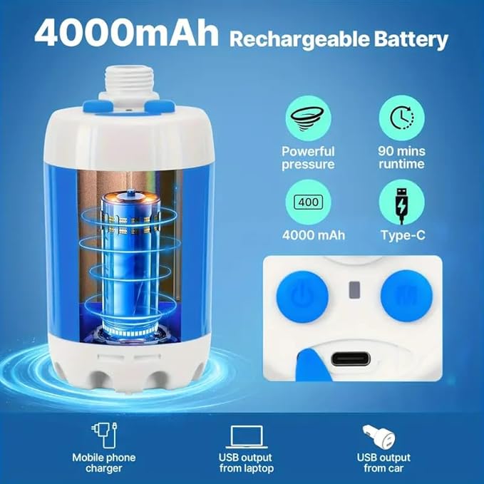 Portable Camping Shower Pump, Rechargeable Outdoor Shower Head Sprayer, Pumps Water from Bucket. For Camping, Hiking, Travel, Pet Cleaning, Car Washing