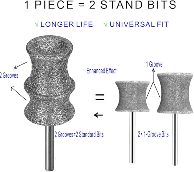 Diamond Dog Nail Grinder Bit Compatible with Diamondg & Dremel 7760 & 7350, 1/8'' Stress-Free Replacement Head Attachment, Ideal for Medium, Large & XL Dogs, Thick Nail Grooming, 2-Pack