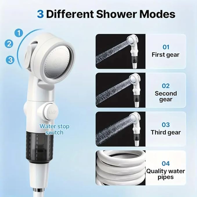Portable Camping Shower Pump, Rechargeable Outdoor Shower Head Sprayer, Pumps Water from Bucket. For Camping, Hiking, Travel, Pet Cleaning, Car Washing