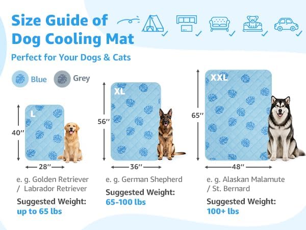 LOOBANI Dog Cooling Mat for Large Dogs - 56"x36" Pet Cooling Mat with Anti-Slip Bottom, Waterproof Self-Cooling Dog Pad for Crate, Floor & Car, Grey Monstera (Blue, 56"x36")