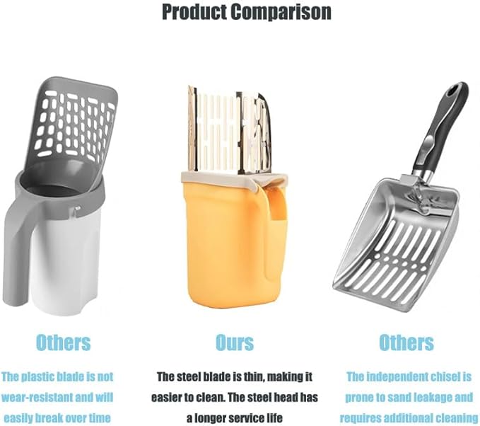 Cat Litter Scoop, Large Capacity Mess-Free Cat Litter Scooper with Bags, Spill-Proof Kitty Box Sifter, Bin Doubles as Scoop Holder (Yellow)