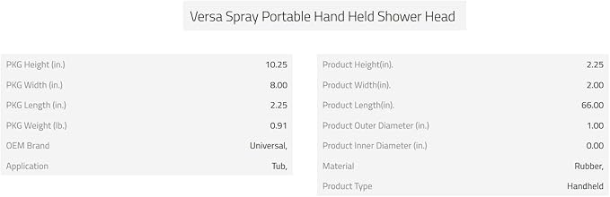 Danco 10086 VersaSpray Portable Hand Held Shower Head Sprayer Fits Bathtubs Without Diverter, 1 Pack, White