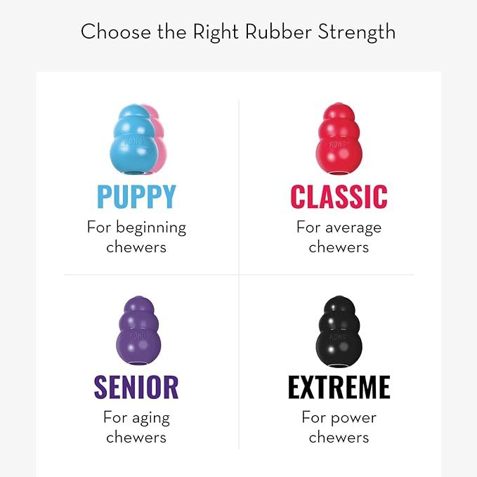 KONG Extreme Dog Toy - Fetch & Chew Toy - Treat-Filling Capabilities & Erratic Bounce for Extended Play Time Most Durable Natural Rubber Material - for Power Chewers - for Medium Dogs
