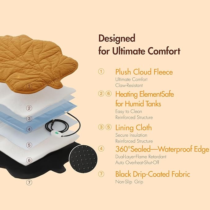 Vagascape Dog Bed, Waterproof Pet Bed with Removable Cover, Comfort Cat Dog Pad for All Seasons, Heating Yellow Maple-Leaf Shape Cat Mat with Nonskid Bottom(47"x36")