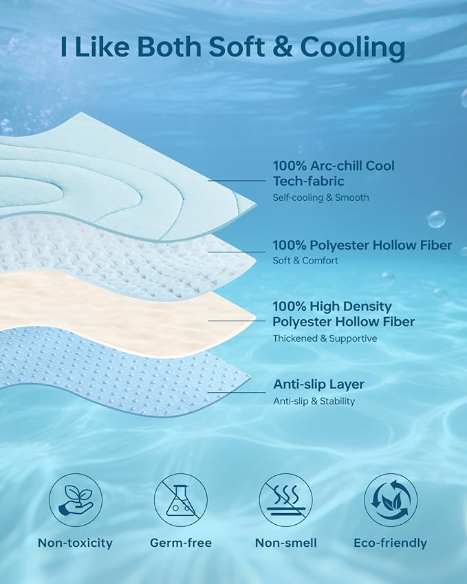 Cooling Mat for Dogs, 36"x23" Self-Cooling Pet Bed - Advanced Arc-Chill Technology 3.0 for Instant Cool, Non-Slip Washable Floor Mat for Small & Medium Dogs, Indoor Outdoor Use - Blue