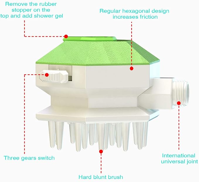 Dog Shower Sprayer Head Attachment Pet Grooming Combing Sprayer,Water Sprinkler Massaging Brush Nozzle for Dogs and Cats,Multi-Function Pet Shower Head for Dog Home Cleaning Bath
