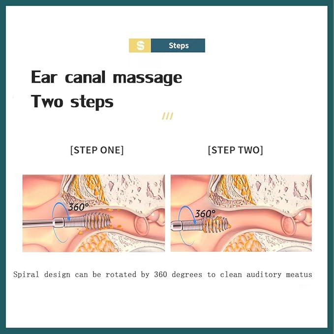 Spring Ear Wax Cleaner Tool Set Ear Cleaner Ear Cleaner Tool Ear Wax Removal Spoon Double Ended with Stainless 360° Spiral Ear Massage Cleaning Tool Ear Cleaner Cleaning Brush and Storage Box 2PCS