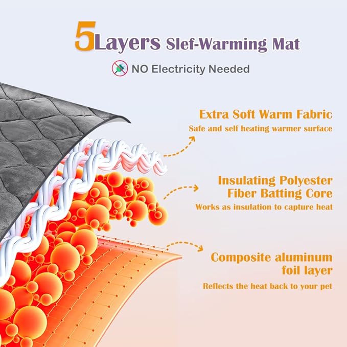 Self-Warming Cat Bed and Heating Mat - Thermal Pet Bed for Dogs and Cats - Crate Pad