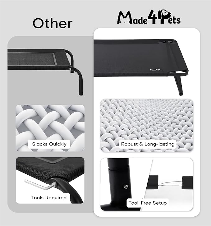 MADE 4 PETS Raised Dog Bed for XXL Dogs - Outdoor Elevated Pet Cot with Snap-in Legs, Washable Mesh, Non-Slip Feet, Durable & Chew-Resistant Hammock Bed, Indoor & Outdoor Use, 54"x37", Black