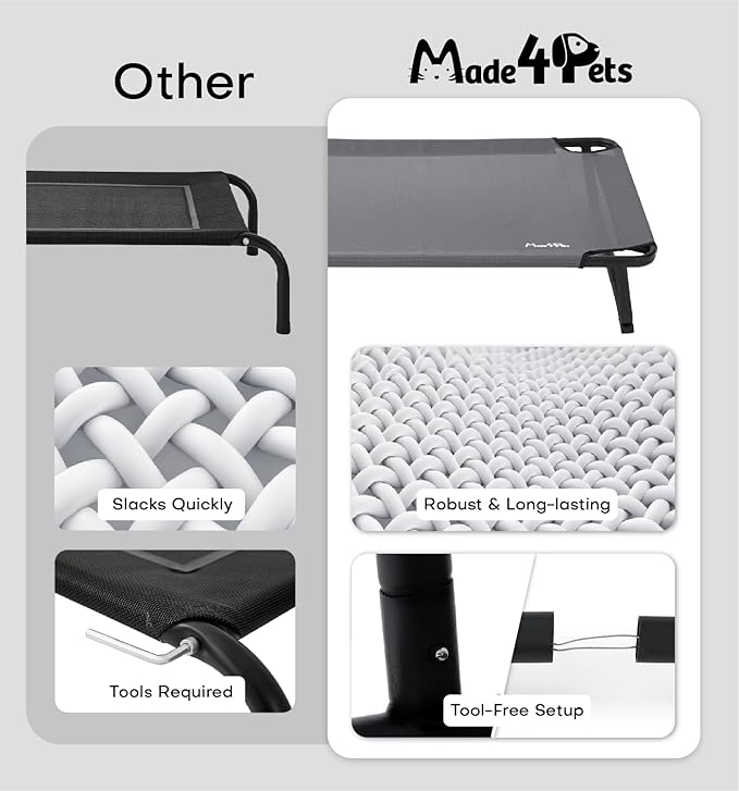 MADE 4 PETS Elevated Cooling Dog Bed for Small Medium Dogs – Raised Pet Cot with Breathable Mesh, No-Slip Feet, Chew-Resistant Frame, Portable Indoor & Outdoor Dog Hammock Bed, 32"x25", Gray