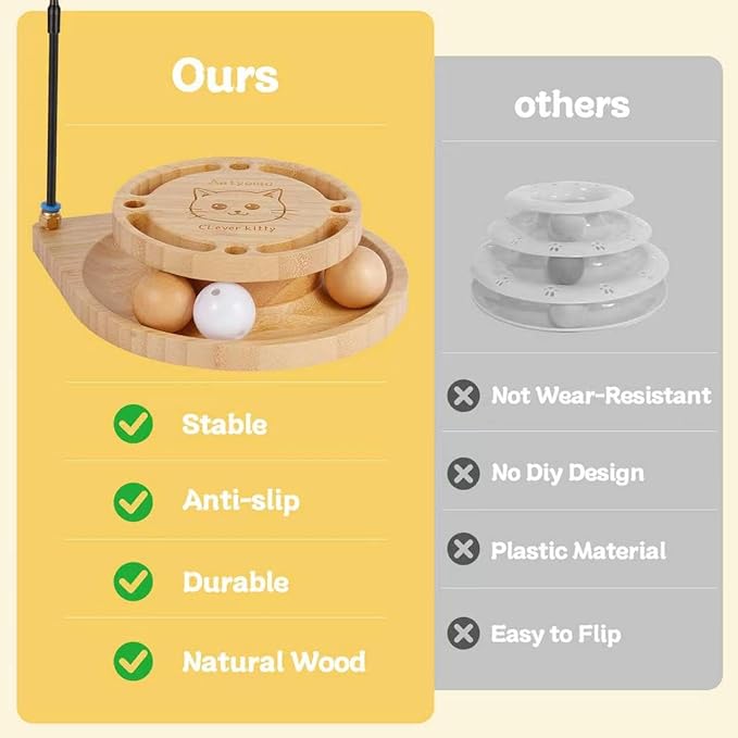 Interactive Cat Toy for Indoor Cats - Cat Wand & Track Ball, 15 Replacement Heads, 2 Wooden Balls & 1 Bell Ball, Anti-Slip Base, Easy Assembly Cat Teaser for Kittens & Adult Cats