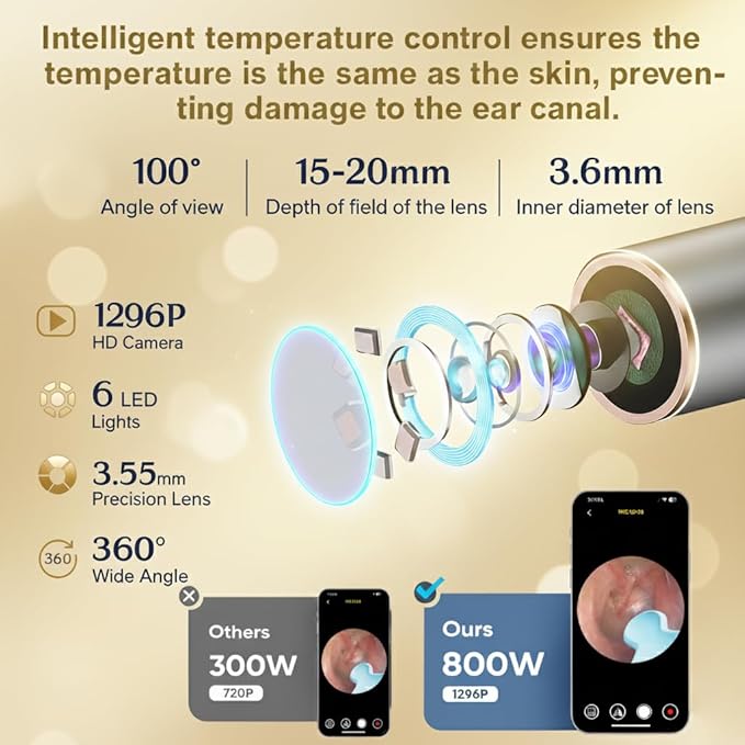 Ear Wax Removal Tool with Camera - 1296P HD Ear Cleaner Otoscope with 6 LED Lights, Wireless Earwax Remover Kit with 8 Pcs Ear Picks, WiFi Ear Scope Cleaning Kit for iPhone (Onyx)