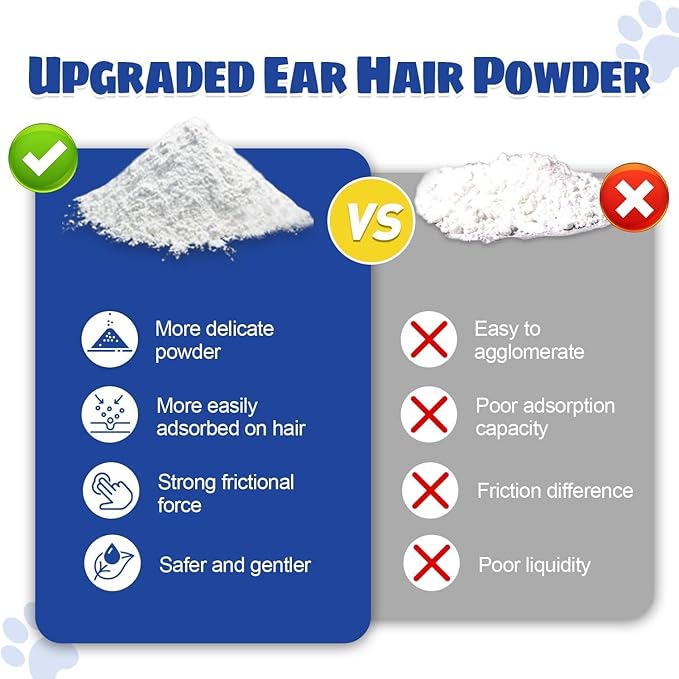 Dog Ear Infection Treatment,Ear Wash for Pets,Effectively Removes Debris, Waxy, Buildup and Ear Odor, Soothes Itchy & Inflamed Ears (Ear Hair Powder 2pcs)