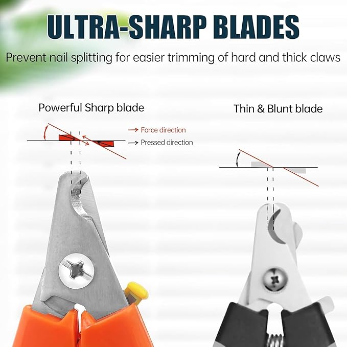2-Pack Large Dog Nail Clippers 767C – Professional Dog Nail Clippers Trimmers for Small & Large Dogs, Safe & Precise Pet Paw Care, Durable Claw Trimmer for Home Grooming