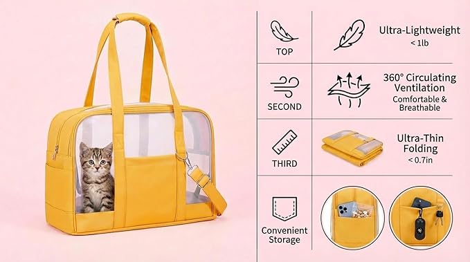 Dog Purse Carrier for Small Dogs-Pet Carrier Purse for Kitty and Puppy Soft Sided Carrier with Breathable Mesh Lightweight Pet Carrier Sling for Outing Travel Vet-Yellow