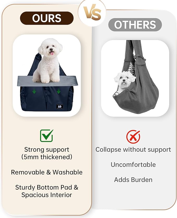 Dog Purse Carrier for Small Dogs Cats & Puppies, Soft-Sided Collapsible Pet Bag with 4 Large Pockets & Support Cushion, Breathable Lightweight Travel Carrier Fits Pets up to 13 lbs, Blue