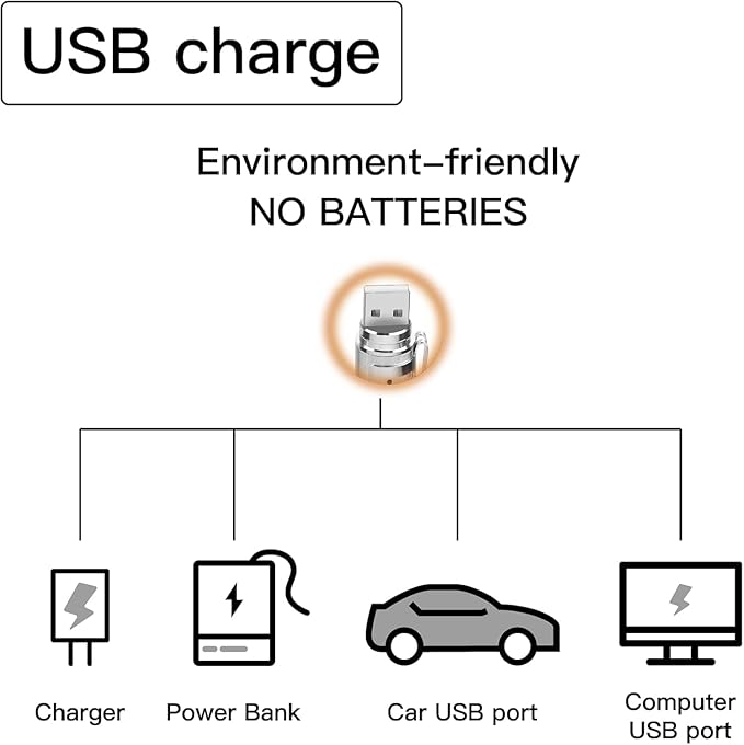 LBingbrother Cat Toys, USB Rechargeable Kitten Toy, 3 Light Modes, Portable Interactive Pet Dog Cat Mouse Toy for Fun Chase Play Exercise 2 Packs