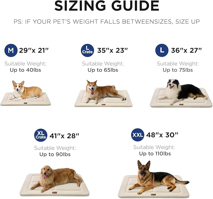 Low-Profile Dog Pad Mat for Medium Small Dogs, Washable Ultra Soft Dog Crate Mat, High Density Foam Pet Beds for Indoor & Outdoor Dogs, 35" x 23", Cream White