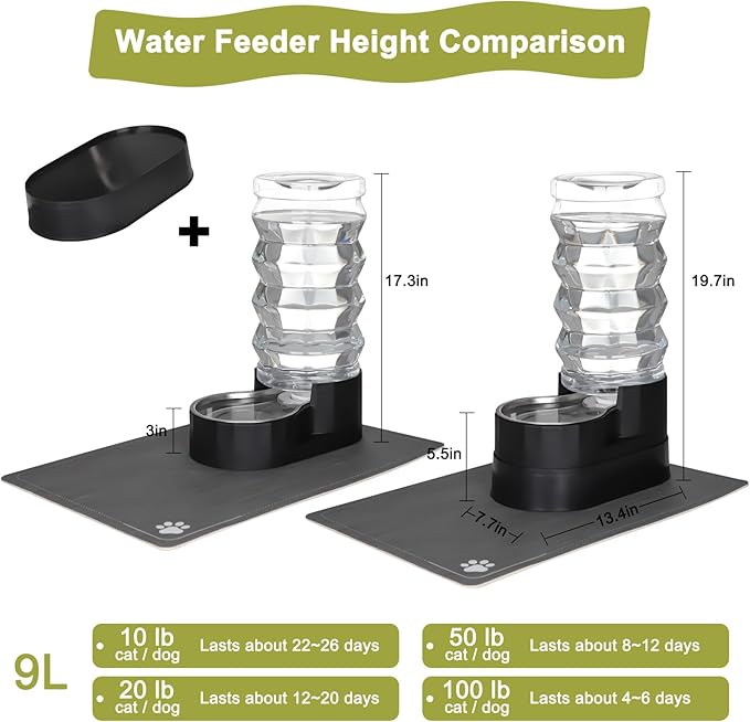 RIZZARI Black 9L Gravity Dog Water Dispenser - Ion Exchange & Carbon Filtration, Raised Base for Senior Dogs, Spill-Resistant, Includes 2 Filters & Caps, with Stainless Steel Bowl, for Multi-Dog Homes