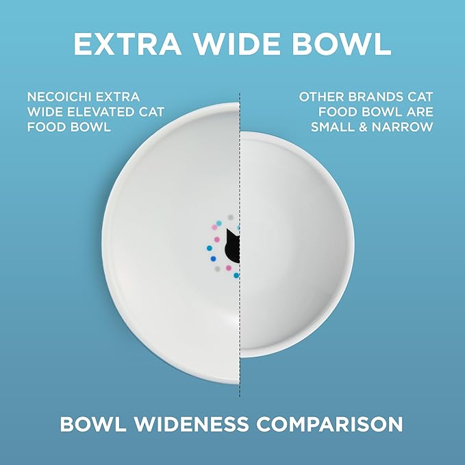Necoichi Elevated Cat Food Bowl, Ceramic (Porcelain), Whisker-Friendly, Dishwasher & Microwave Safe, Non-Slip Silicone Base, Anti-Vomiting & Neck Fatigue (Colorful Dots, Extra Wide, 2-Cups Capacity)