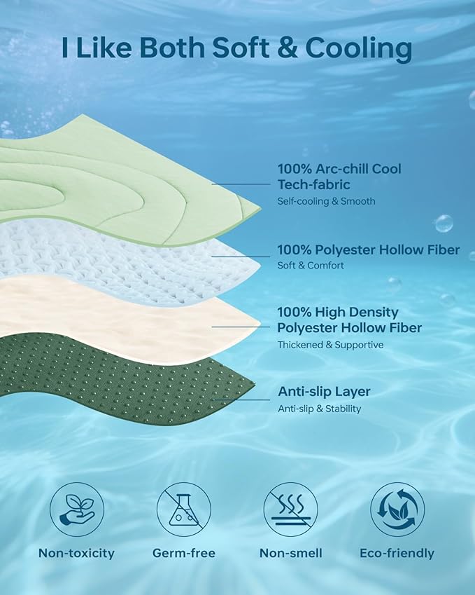 Cooling Mat for Dogs, 48" x 28" Self-Cooling Dog Bed with Arc-Chill Technology 3.0(QMAX>0.5), Non-Slip Washable Pet Cooling Pad for Large Dogs, Indoor Outdoor Floor Mat - Green